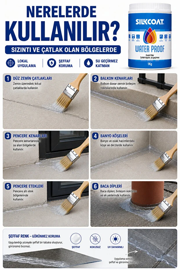 Tam Elastik Waterproof – Şeffaf Su Yalıtım Malzemesi -Çatlak ve Derz İçin Su Geçirmez İzolasyon 1 KG